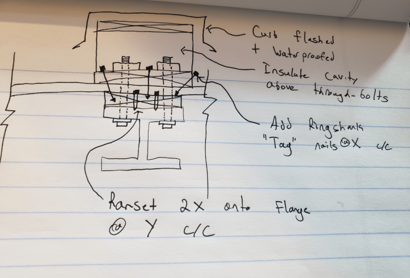 Assembly_z8g0w2.png