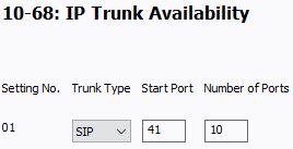 SIP_Trunk_Availability_1_todo0u.jpg