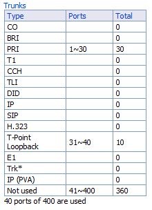 Trunks_2_io9vpa.jpg