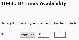 SIP_Trunk_Availability_2_jboija.jpg