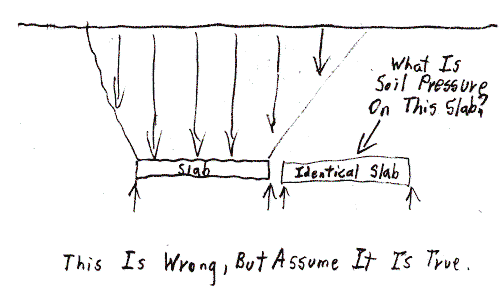 Buried_Slab-500_l5bs16.png