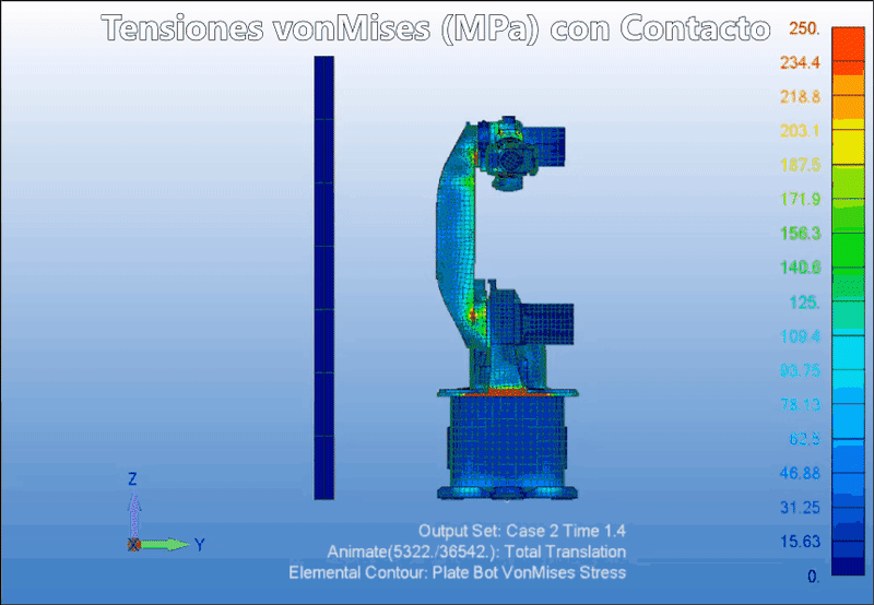 SOL402-EJEMPLO2-ROBOT-con-contacto3_vcmfpb.gif