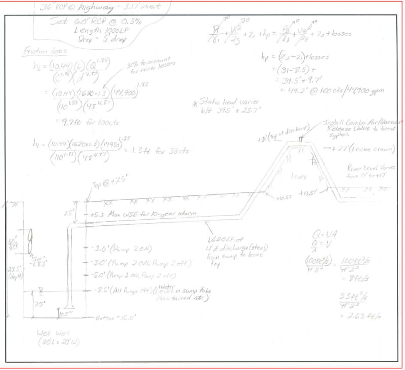 Pump_Station_Sketch_wpf6dr.jpg