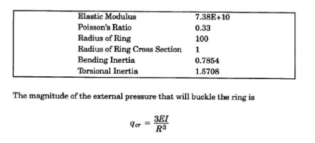 ring_buckling_aemq2a.png