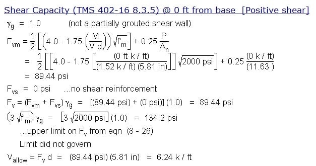shear_eviksm.jpg