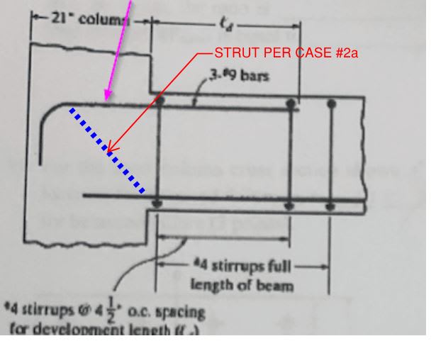 rebar-stirrups-shear-links-heaton-manufacturing