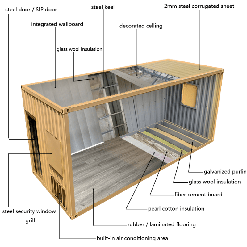 cont_house_52cb91220397M_rwbpre.png