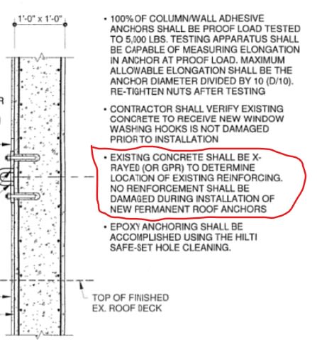 hilti anchors 52001