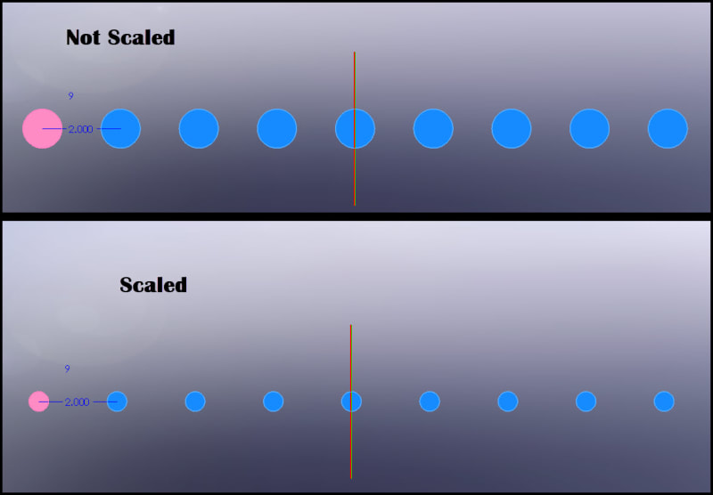 Scaling_dtkit1.jpg