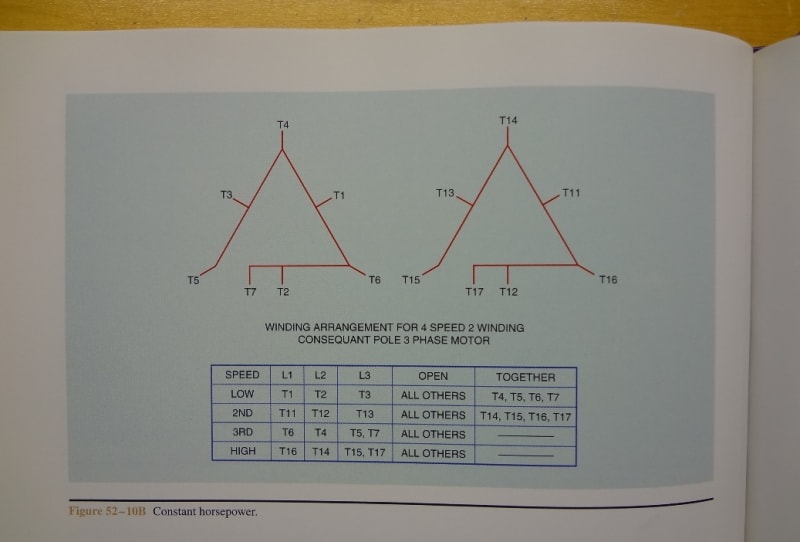 4_SP_DIAGRAM_ydd2rt.jpg