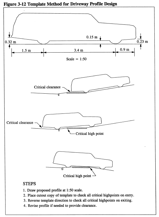 NYS_Profile_Design_Template_ctbyxm.png