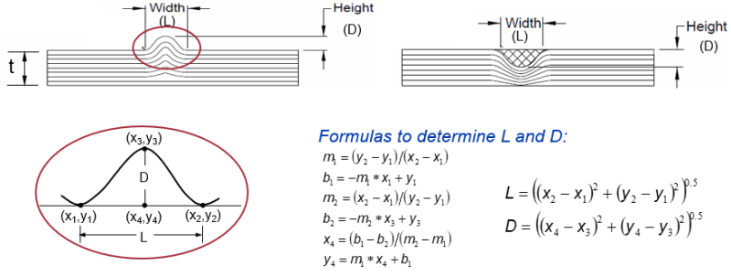 Solid_Laminate_Wrinkle_uvrrsb.png