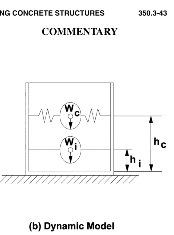 B441BBD9-5A06-4A19-8DFB-4C5333101E87_tqgazi.jpg