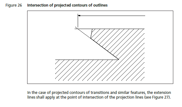fig26_t18ct5.png