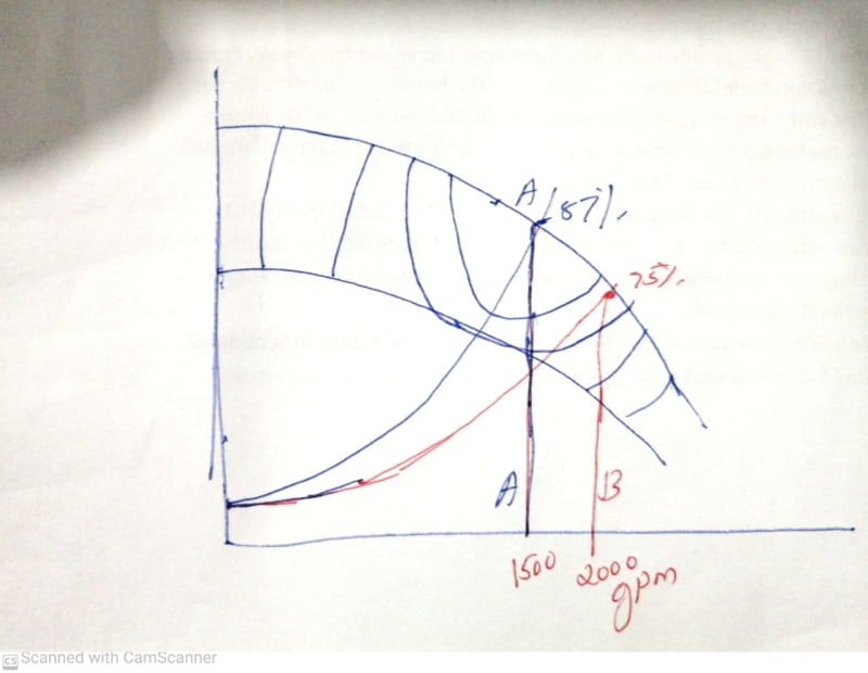 curve_kkjmox.jpg