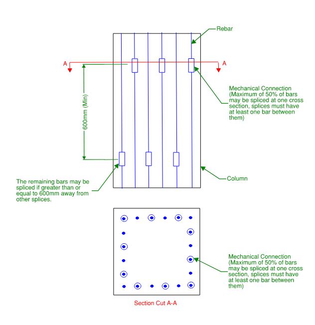 rebar_splice_kfjoa0.jpg