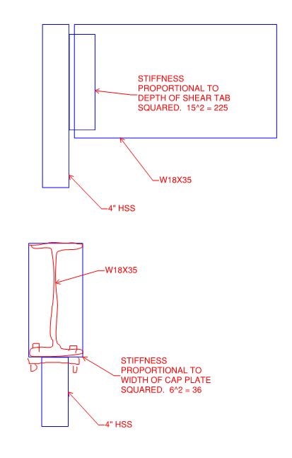 C01_qidtfy.jpg