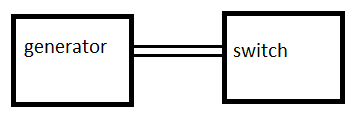 2ws_rprqid.png