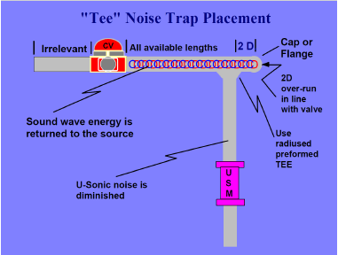 noise_trap_d3p9bj.png
