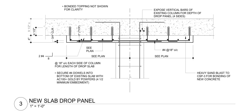 drop_panel_ulihnc.jpg