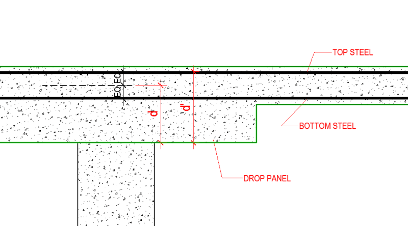 Droppanel_qp0diw.png
