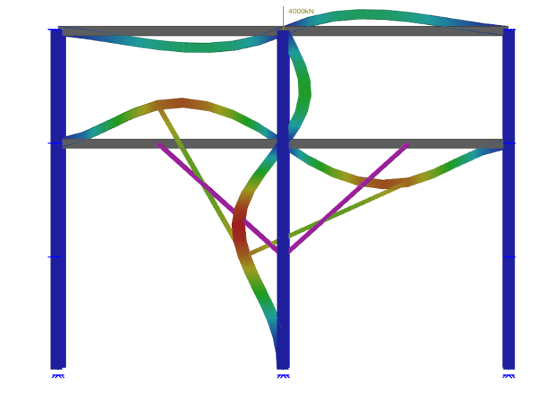 Bracing_secpso.png