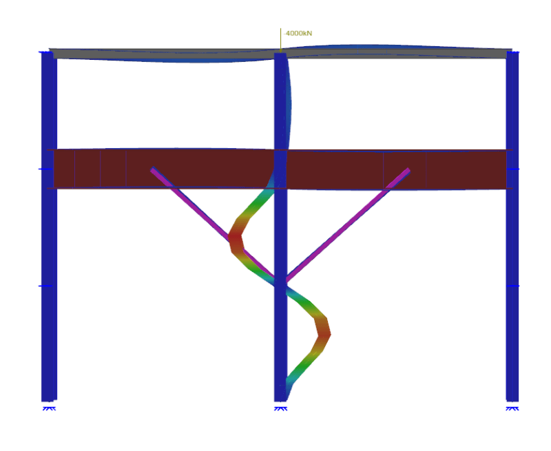 Bracing_and_stiff_beam_esmrlf.png