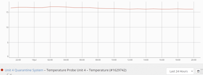 Q_system_temp_probe_gki7dl.png