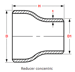 reducer_idhntq.png