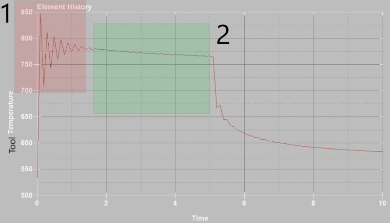 SSTAQuery2_rcwyvi.png