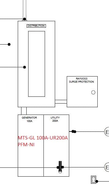Equipments_insxwq.jpg