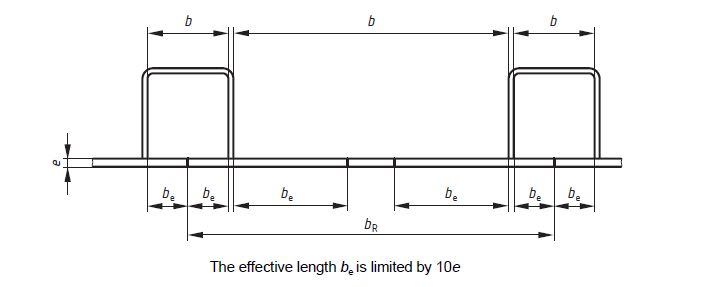 effective_length_be_mt0lq3.jpg