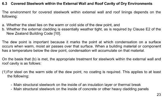 Dry_Envir_Dew_Point_zo45q9.png