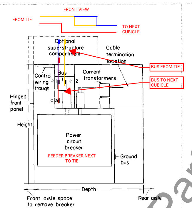 How is a typical medium voltage tie breaker relay set ? - Electric power &  transmission & distribution - Eng-Tips