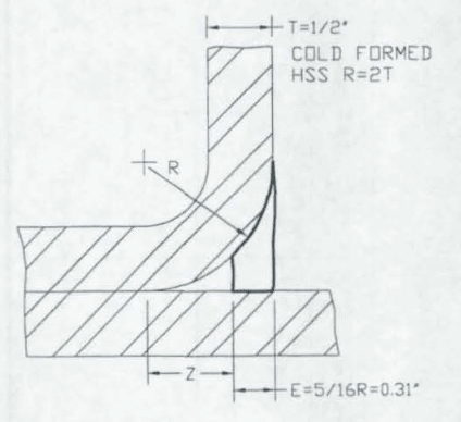 Flare Bevel Weld Effective Throat When Not Welding Full Depth of