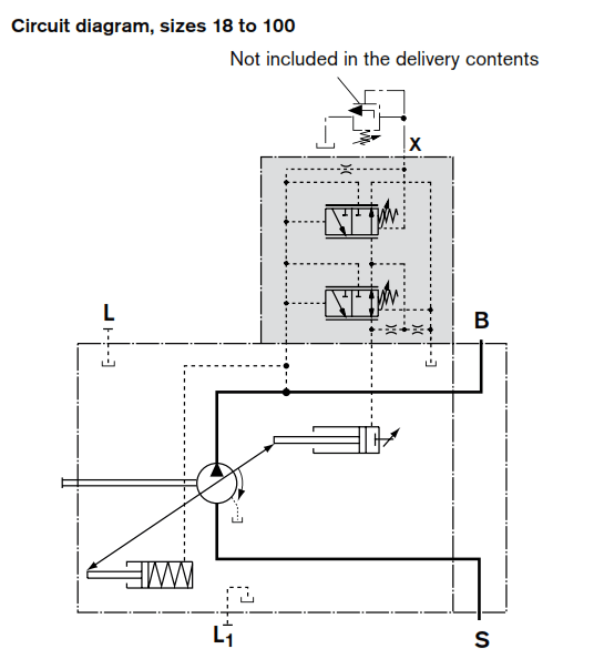 Variable PressureWith its variable pressure system, you can