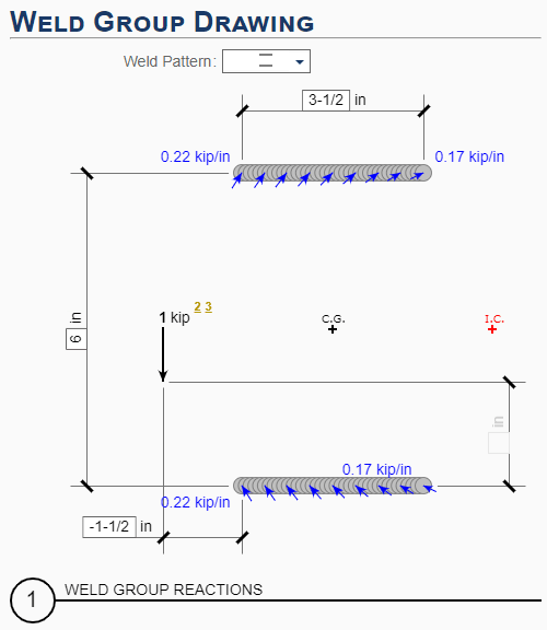 Weld_Group_Reactions_s3r7l2.png