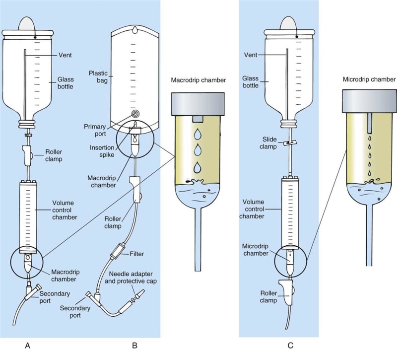 SERUM_INFUSION_SET_80323086547_unsbxt.jpg