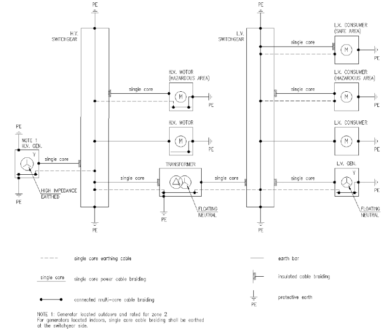 Single_core_Braid_kaverm.png