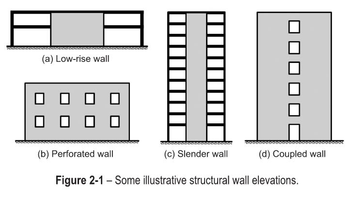Perforated_Wall_ierwez.jpg