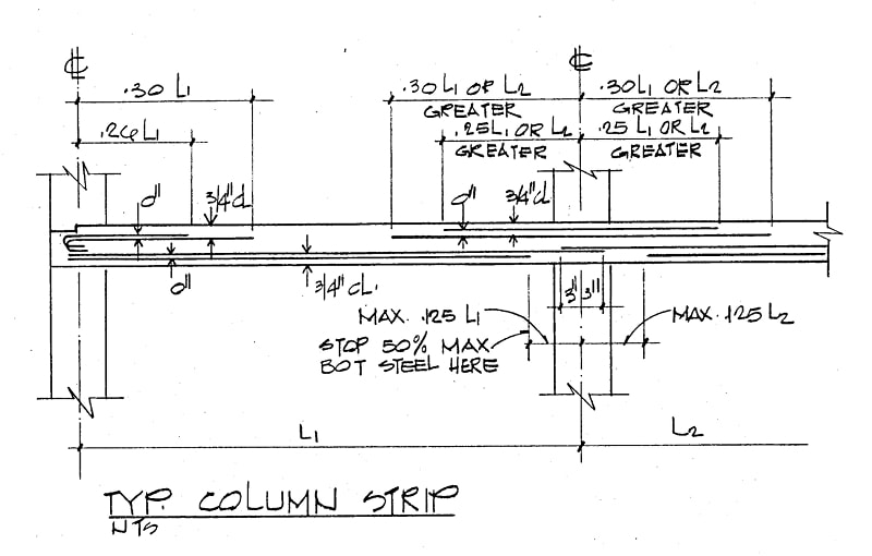 Typ._Column_Strip_cdcjxs.jpg