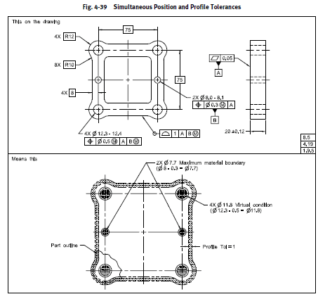 fig_4-39_nlmli4.png