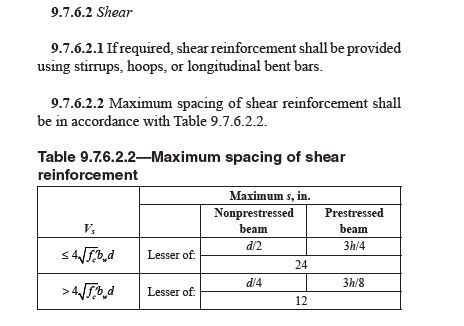 max_shear_reinf_spacing_hnskeo.jpg
