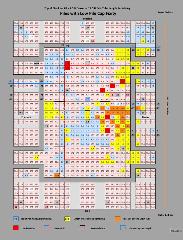 Pile_Cut_Off_Reinforment_gquqbt.jpg