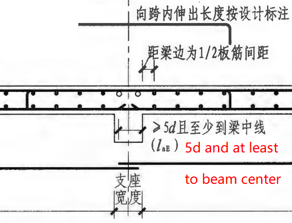 16G101-01_P99_wwwjgw.png