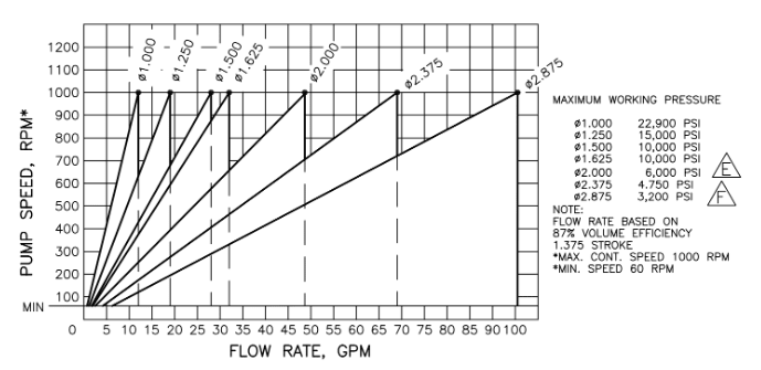 ICP-200_Flow_t0u9ti.png