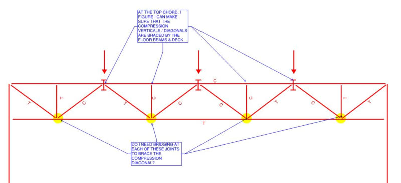BRIDGING_QUESTIONS_b0exem.jpg