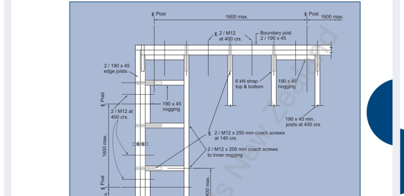 Balustrades | Eng-Tips