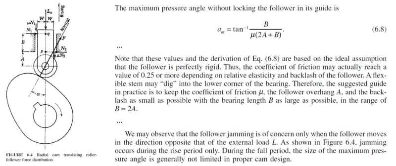 Rothbart_Pressure_Angle_z04bjy.jpg