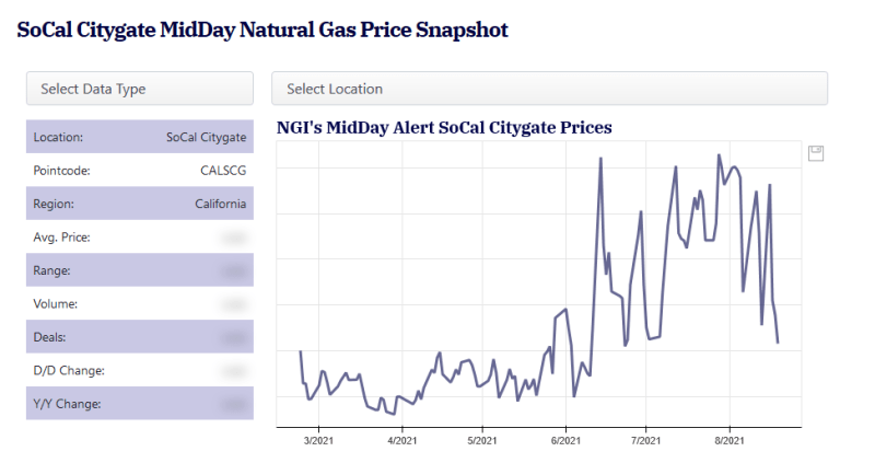 Screenshot_2021-08-19_Midday_Natural_Gas_Price_Snapshots_-_CALSCG_-_Natural_Gas_Intelligence_tu4kch.png